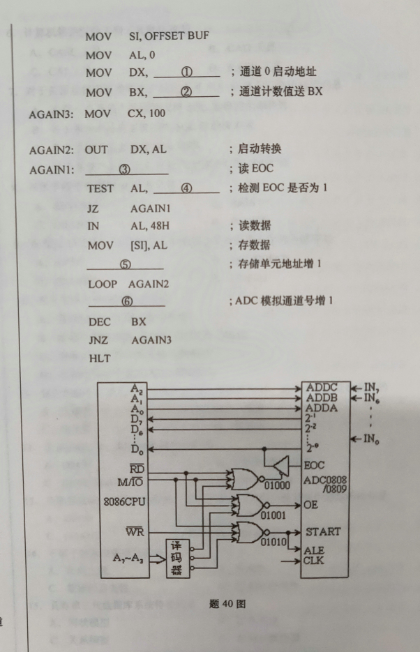 2019年4月自考04732微型计算机及接口技术