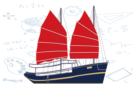 浙江专升本选择辅导班要注意什么?