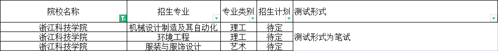 浙江科技学院.png