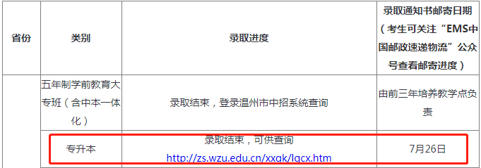 温州大学专升本.png