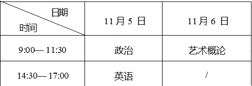 浙江音乐学院成人高考专升本.png
