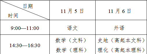 浙江省成人高考.png