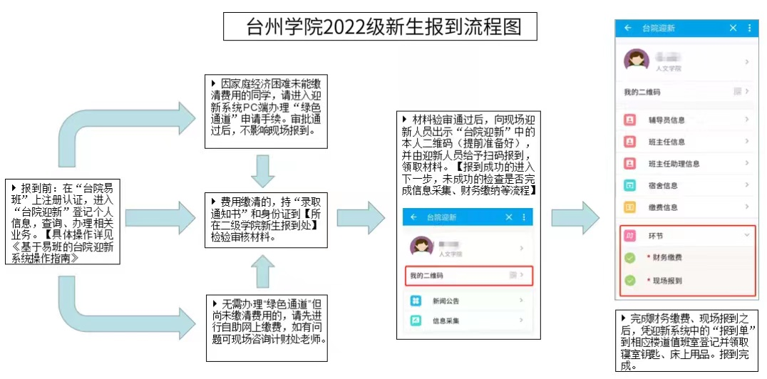 台州学院专升本.png