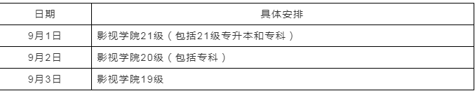 宁波财经学院专升本.png