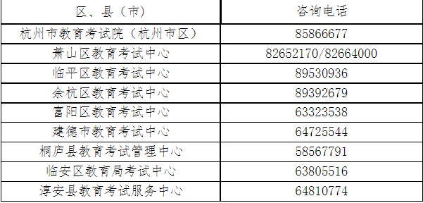 杭州自考报名咨询电话