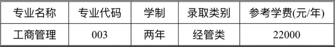 2023年退役大学生士兵免试专升本计划表