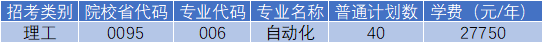 杭州电子科技大学信息工程学院专升本招生计划