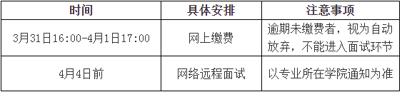 湖州师范学院退役大学生士兵免试专升本安排