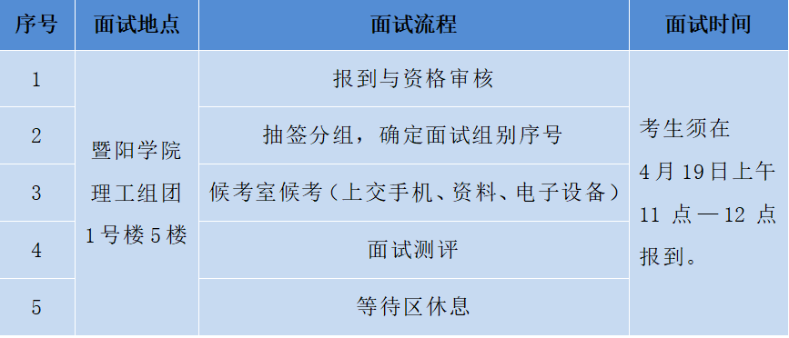 浙江农林大学暨阳学院退役大学生士兵免试专升本