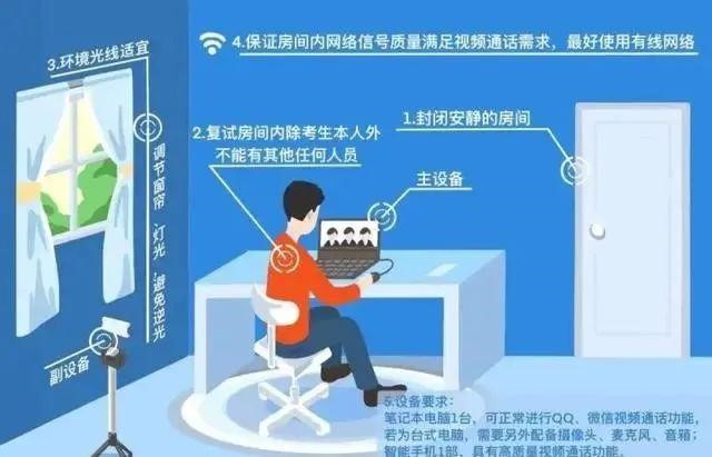 浙江理工大学科技与艺术学院退役大学生士兵免试专升本征求志愿