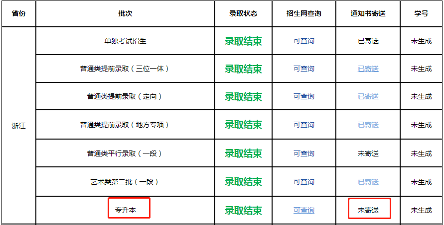 浙江农林大学专升本