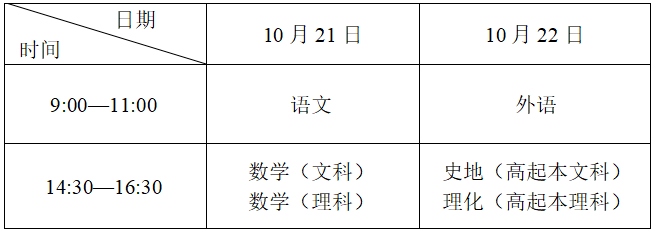 2023年成人高考专升本考试时间