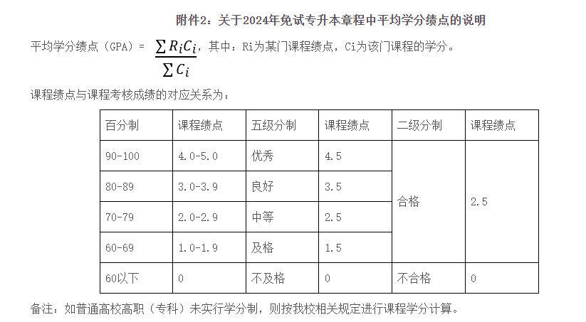2024年浙江农林大学专升本退役大学生士兵免试招生章程