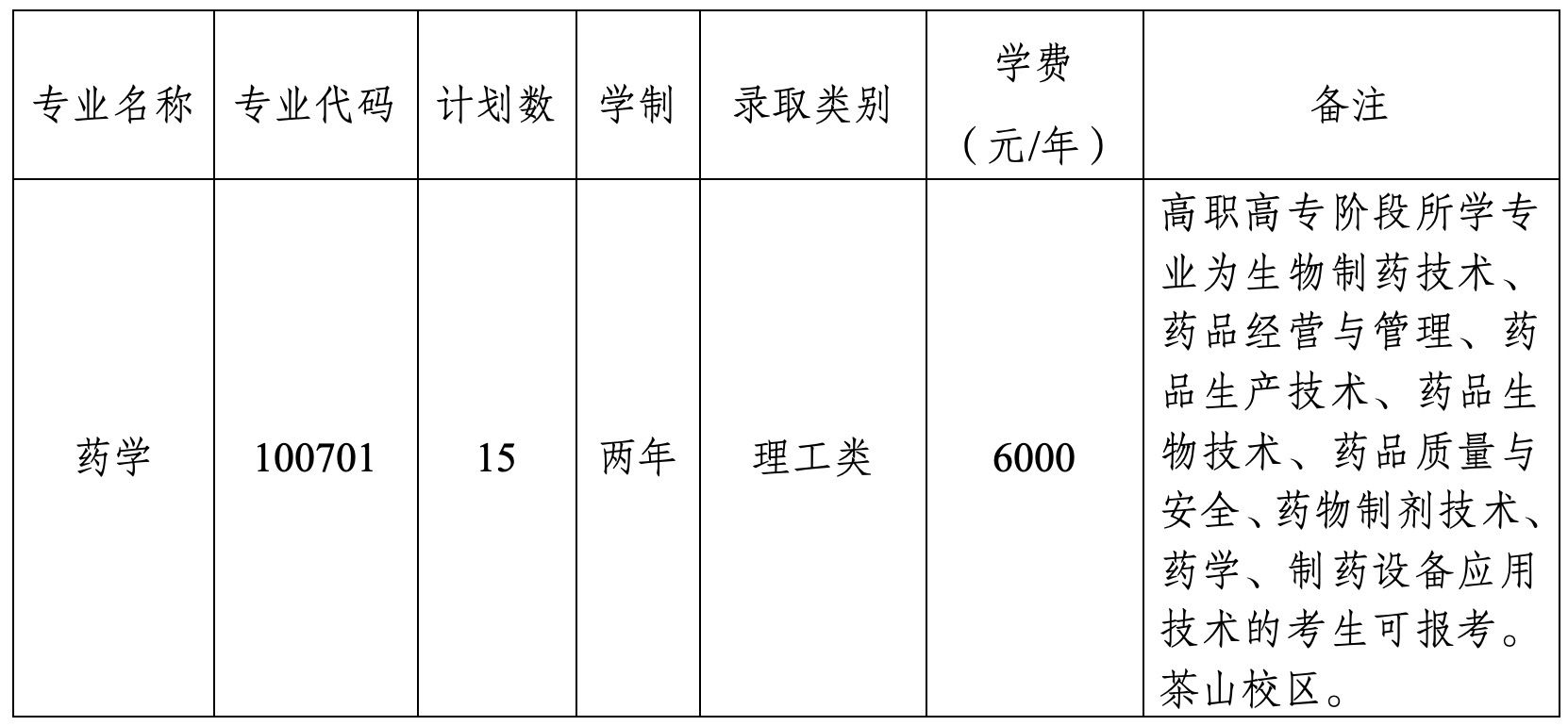 2024年温州医科大学专升本退役大学生士兵免试招生简章