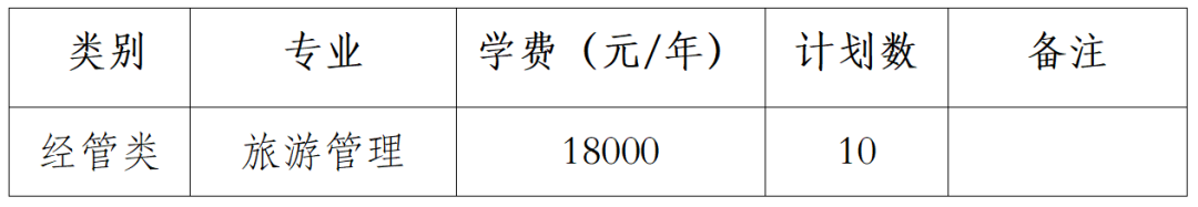 2024年浙江师范大学行知学院专升本退役大学生士兵免试招生简章