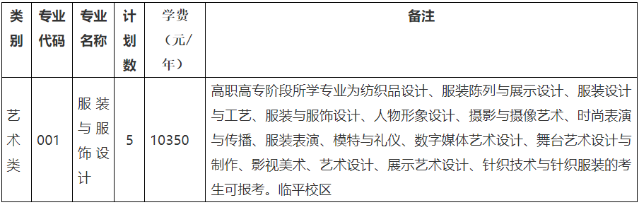 2024年浙江理工大学专升本退役大学生士兵免试招生简章